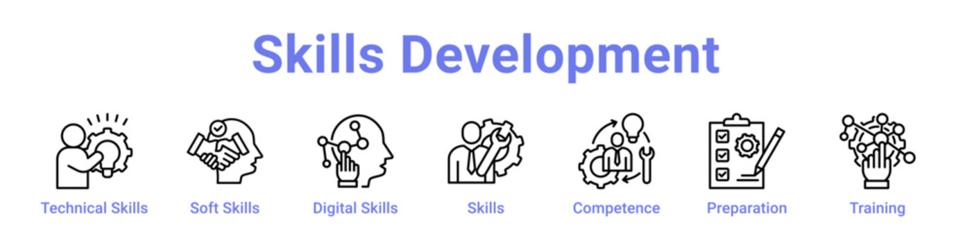 Skills Development Icon Banner and Collection