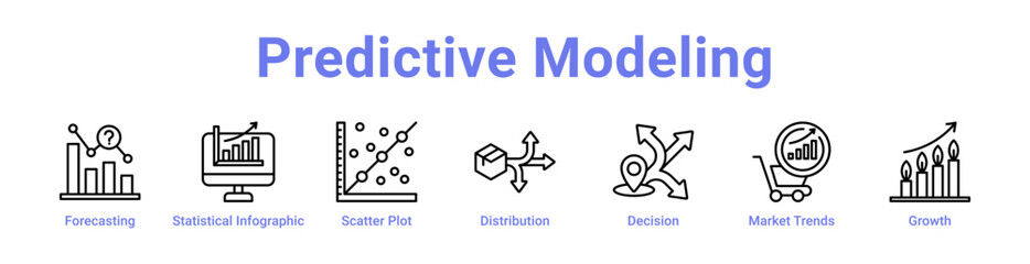 -Predictive Modeling Icon Banner and Collection