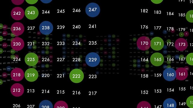 Complex data-heavy visualization showing a vast array of numbered circles. The camera moves through a 3D space filled with these numerical nodes, some of which are highlighted in vibrant pink, green, 