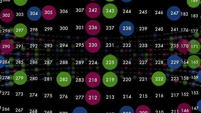 Continuation of the numerical data visualization, featuring a curved or spherical perspective of a numbered grid. The camera pans across various layers of numbers, with larger colored nodes (magenta, 