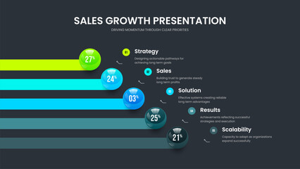 Corporate Planning Slideshow Layout Vector Illustration. Company Forecast Five Element Chart Slide Design. Modern Campaign 5 Option Diagram Frame Template.