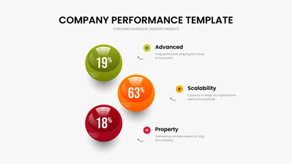 Fototapeta premium Project Growth Presentation Template Vector Illustration. Advertising Analysis Three Option Infographic Slideshow Design. Simple Proposal 3 Step Diagram Frame Layout.