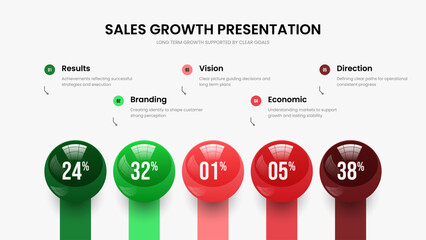 Science Review Five Option Chart Presentation Layout. Clean Briefing 5 Element Infographic Slide Design. Digital Forecast Frame Template Vector Illustration.