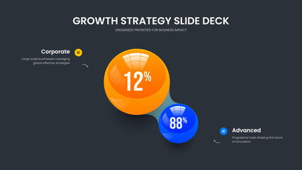 Product Report Two Option Graph Slide Design. Enterprise Insight 2 Element Infographic Presentation Layout. Company Innovation Slideshow Template Vector Illustration.