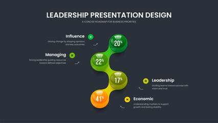 Investor Report 4 Element Diagram Presentation Template. Medical Visualization Four Option Graph Slide Design. Consulting Campaign Slideshow Layout Vector Illustration.