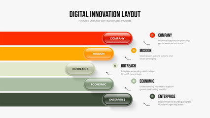 Product Forecast Slideshow Template Vector Illustration. Advertising Growth 5 Element Infographic Frame Layout. Digital Review Five Option Diagram Slide Design.