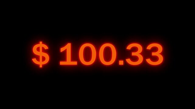 Counting dollars animated number. 0 to 200 dollar counting animation.  Money Number Counter. 
