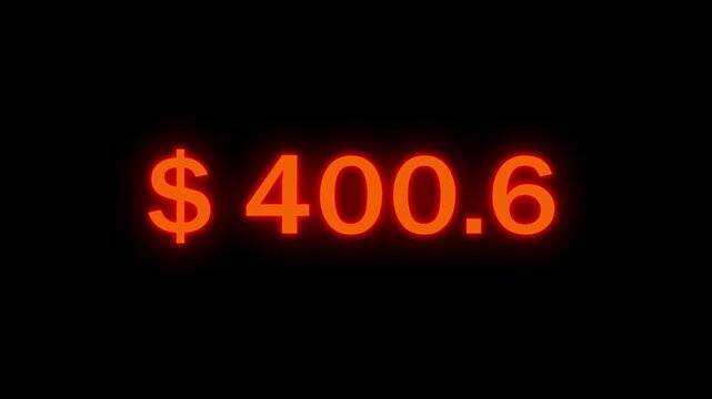 Counting dollars animated number. 0 to 1600 dollar counting animation.  Money Number Counter. 