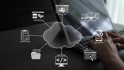 Cloud computing, cloud strategy, and cloud technology transforming digital infrastructure with scalable services, secure data storage, and cloud-based digital business solutions. Muxer - Powered by Adobe