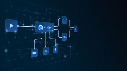 Obraz premium AI workflow automation artificial intelligence network diagram nodes triggers data tool coding and flow process.