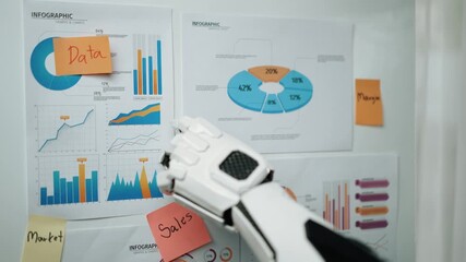 AI analytics refine business decision-making processes, supporting consultants to enhance marketing strategies and collaborative team alignment. Noogenesis AI - Powered by Adobe