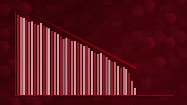 Animated Red Bar Chart Showing Steady Financial Decline Over Time
