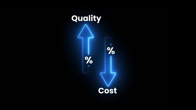 Cost and virtual quality control neon animation isolated on black background