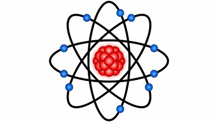 Simplified Atom Diagram with Nucleus and Electron Orbits for Chemistry Education, Atomic Structure Learning, and STEM Classroom Posters