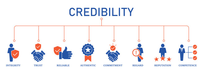 Credibility banner web icon vector illustration, concept with icon of integrity, trust, reliable, authentic, commitment, regard, reputation, and competence.