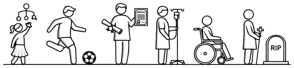 Lifecycle Stages From Infancy to Old Age and Death, Childhood to Grave, Human Life Evolution Progression Concept