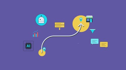 Agentic ai driven customer journey, machine algorithm process data and deliver product suggestion through adaptive marketing interactions. 