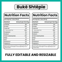 Buk&euml; Sht&euml;pie Illustration &ndash; Traditional Albanian Homemade Bread