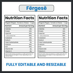 F&euml;rges&euml; Illustration &ndash; Traditional Albanian Pepper and Cheese Dish