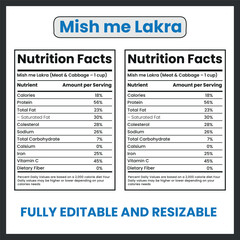 Mish me Lakra Illustration &ndash; Traditional Albanian Meat and Cabbage Dish