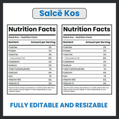 Salc&euml; Kos Nutrition Facts Label &ndash; Albanian Yogurt Sauce Food Information