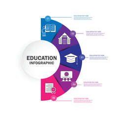 Education Semi circle infographic template with 5 options