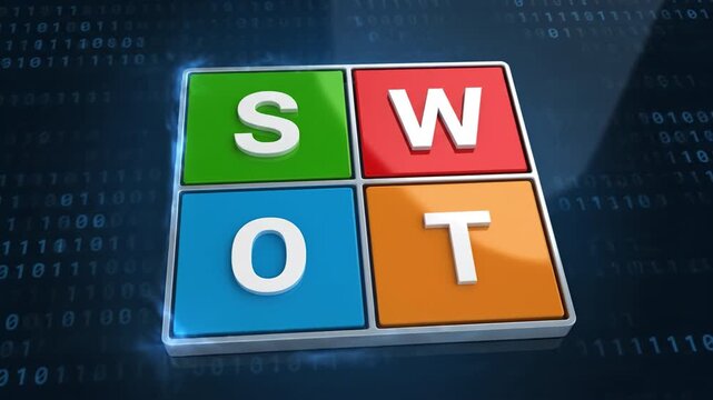SWOT strategy quadrant block tile letter colorful green red blue. SWOT analysis concept with colorful quadrant blocks spelling SWOT, green square with letter S red square with letter W blue