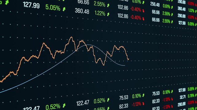 Stock index chart moves up and down, market data, trading, financial figures. Business, investment, risk, chance, graph, making money.