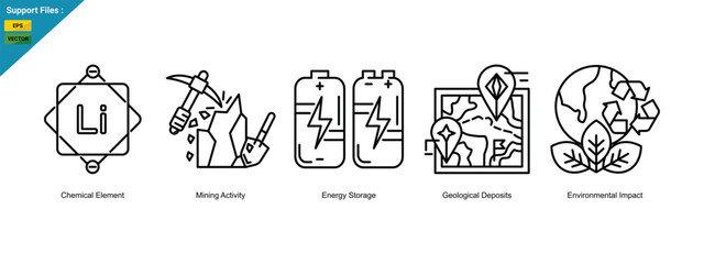 Outline icons set depicting lithium mining concepts, chemical element, mining activity, energy storage, geological deposits, and environmental impact.