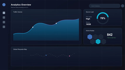 Analytics Overview Dashboard: An elegant digital dashboard presents real-time data visualizations, charting traffic volume and key performance indicators.