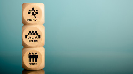 HRM, Human Resource Management. Recruit, retain and retire HR management. Enhancing competency on career path. Employee engagement and support to achieve common goals. Employee benefit management.