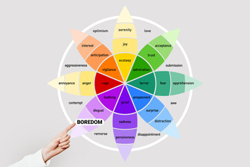 Emotion boredom Female hand points to the word boredom on the wheel of emotions
