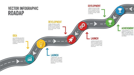 Vector infographic roadmap illustrates a winding gray highway with colored milestones representing project development stages.