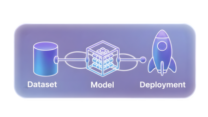 3D Machine Learning Pipeline Icon Dataset Model Deployment Rocket Blue Purple Glow Isolated on Transparent Background PNG

