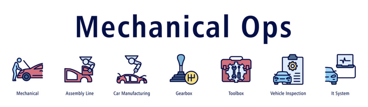 Mechanical Ops web banner icon vector illustration with icons of Mechanical, Assembly Line, Car Manufacturing, Gearbox, Toolbox, Vehicle Inspection and It System.