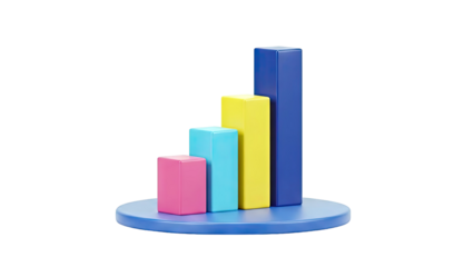 3D bar chart graph with rising bars on blue platform on transparent background