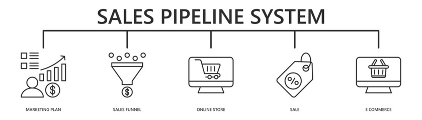sales pipeline system web banner icon vector illustration with marketing plan, sales funnel, online store, sale, e commerce