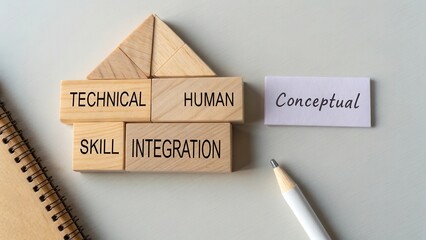Building Blocks of Skills: Exploring Technical, Human, Skill, and Integration Concepts for Professional Development