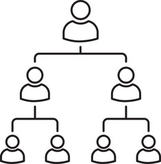 Minimal outline vector illustration of organizational hierarchy and team structure