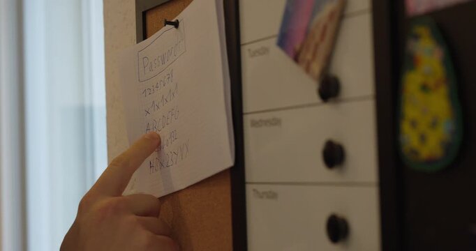 Close-up of a person pointing at a handwritten password list pinned to a wall&mdash;concept for credential theft, poor IT security habits, privacy breaches, and workplace compliance failures.