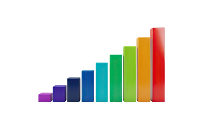 3D Colorful Bar Chart Showing Upward Trend on transparent background