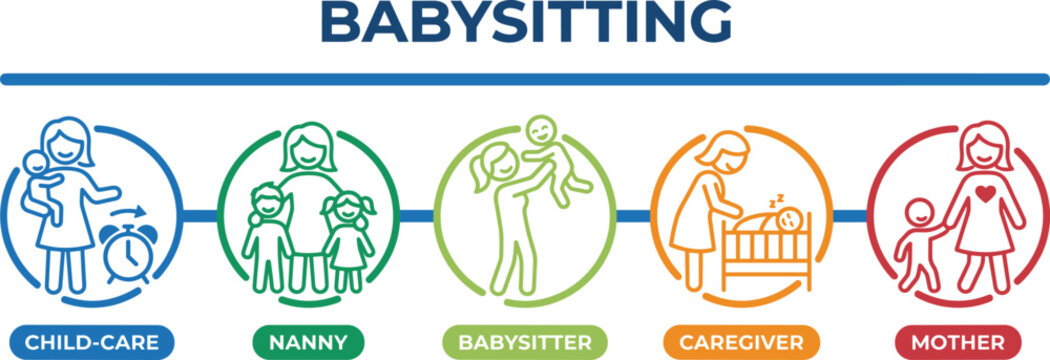 Babysitting services infographic, child care nanny babysitter caregiver mother icons, family support childcare concept, flat vector illustration design, modern colorful