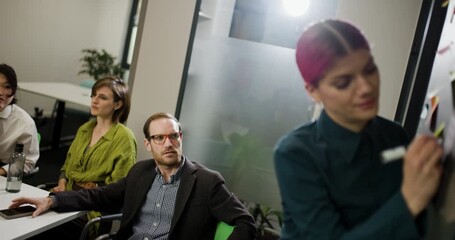 People working in an office setting with a businesswoman presenting ideas to a team while the team members engage and discuss in the background during a meeting