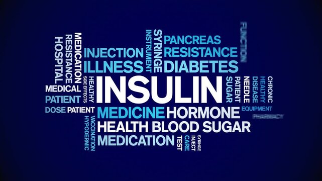 insulin animated word cloud-text design animation tag kinetic typography seamless loop.