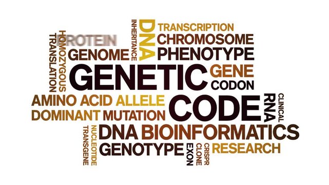 Genetic Code animated word cloud-text design animation tag kinetic typography seamless loop.