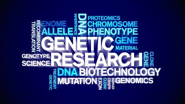 Genetic Research animated word cloud-text design animation tag kinetic typography seamless loop.
