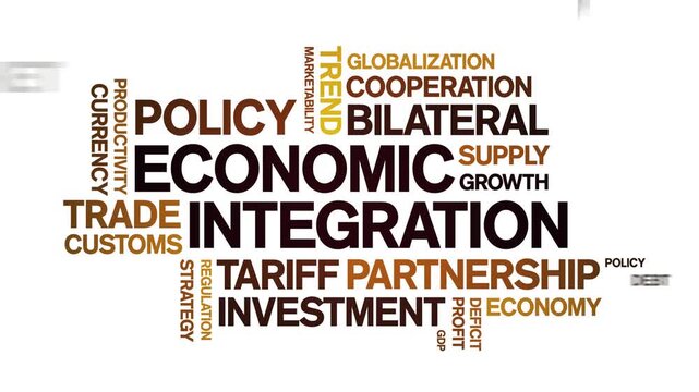 Economic integration animated word cloud-text design animation tag kinetic typography seamless loop.