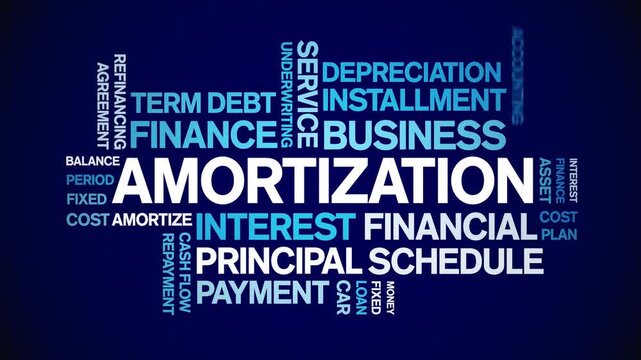 Amortization animated word cloud-text design animation tag kinetic typography seamless loop.