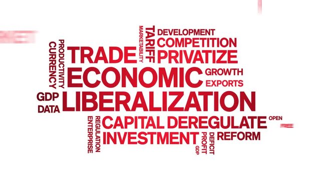 Economic Liberalization animated word cloud-text design animation tag kinetic typography seamless loop.