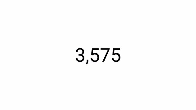 Number counter animation from zero to five thousand numbers in 4k on a transparent background, 0 to 5,000 animated number counter with alpha channel best for like, views and amount concepts.